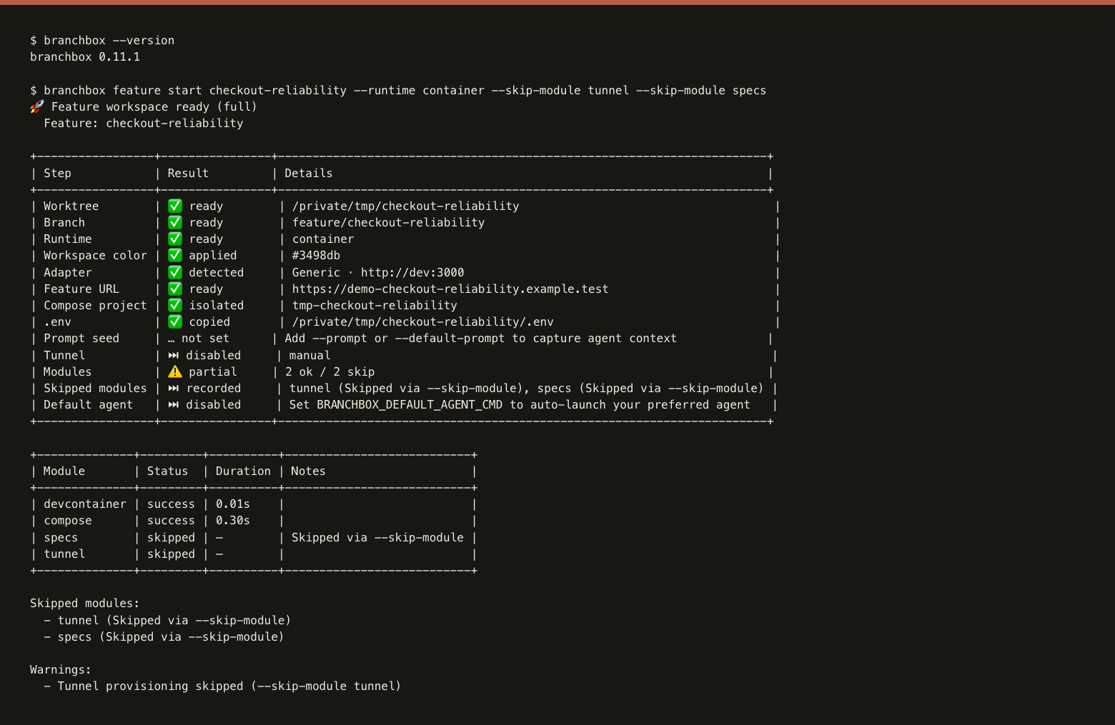 Capture authentique du terminal BranchBox v0.11.1 montrant branchbox --version et feature start créant le worktree checkout-reliability, sa branche, son environnement d’exécution en conteneur, son projet Compose isolé et son URL example.test.
